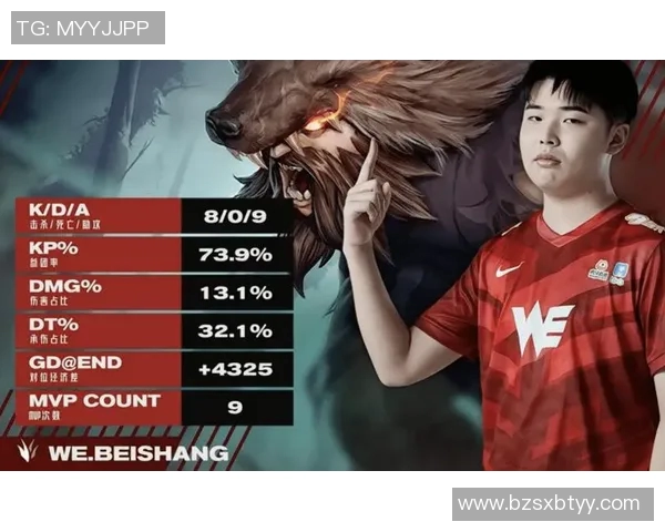 英雄联盟热议WE团队协作争议引发玩家热烈讨论与反思