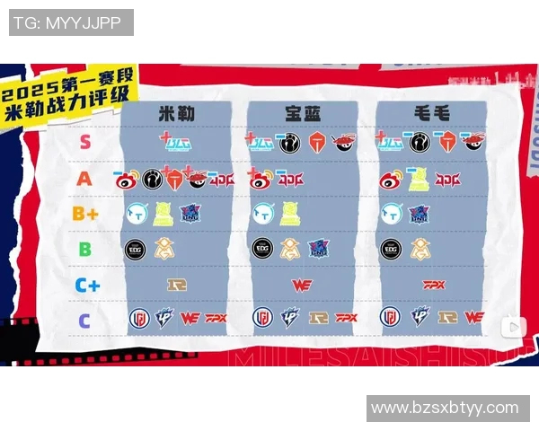 世界大师赛分析IG战队在S15赛季的团队配合与战术表现 世界大师赛分析IG战队在S15赛季的团队配合与战术表现