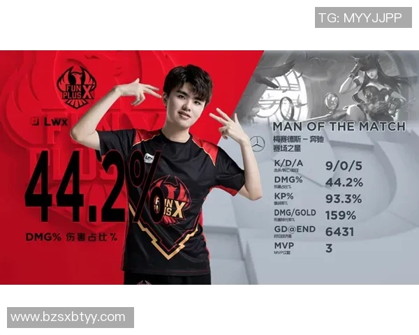 FPX电竞战队的荣耀之路与洲际赛决战背后的奋斗故事