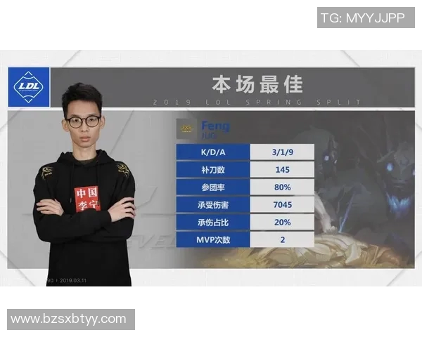 电竞赛后复盘V5对战LNG的心理素质分析与影响探讨 电竞赛后复盘V5对战LNG的心理素质分析与影响探讨