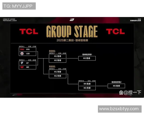 S15LOL赛事中JDG战队灵活性表现的深度数据分析与解读实时数据 S15LOL赛事中JDG战队灵活性表现的深度数据分析与解读实时数据