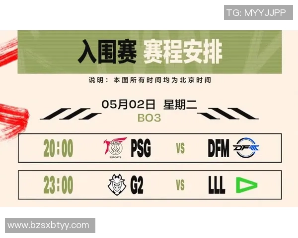 esports数据全球挑战赛分析BLG在比赛中的速度表现与战术执行 esports数据全球挑战赛分析BLG在比赛中的速度表现与战术执行