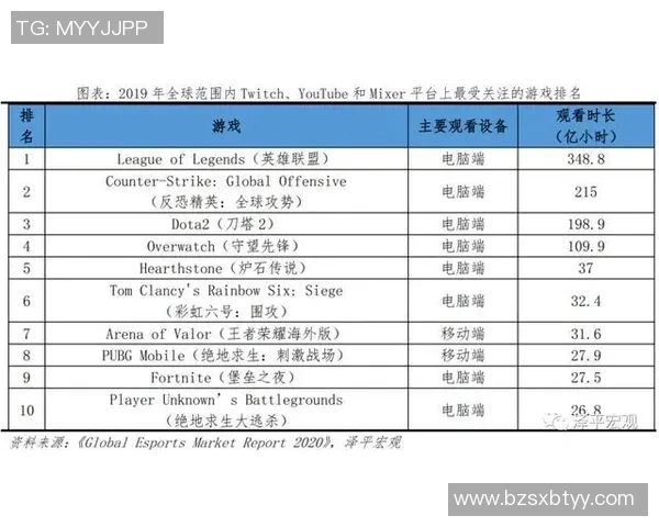 电竞新闻深入分析EDG战队的防反策略与战术执行细节